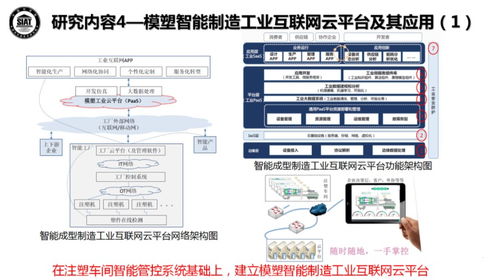 5G工業(yè)模組與AI軟件開發(fā) 驅(qū)動(dòng)智能化工廠的未來(lái)